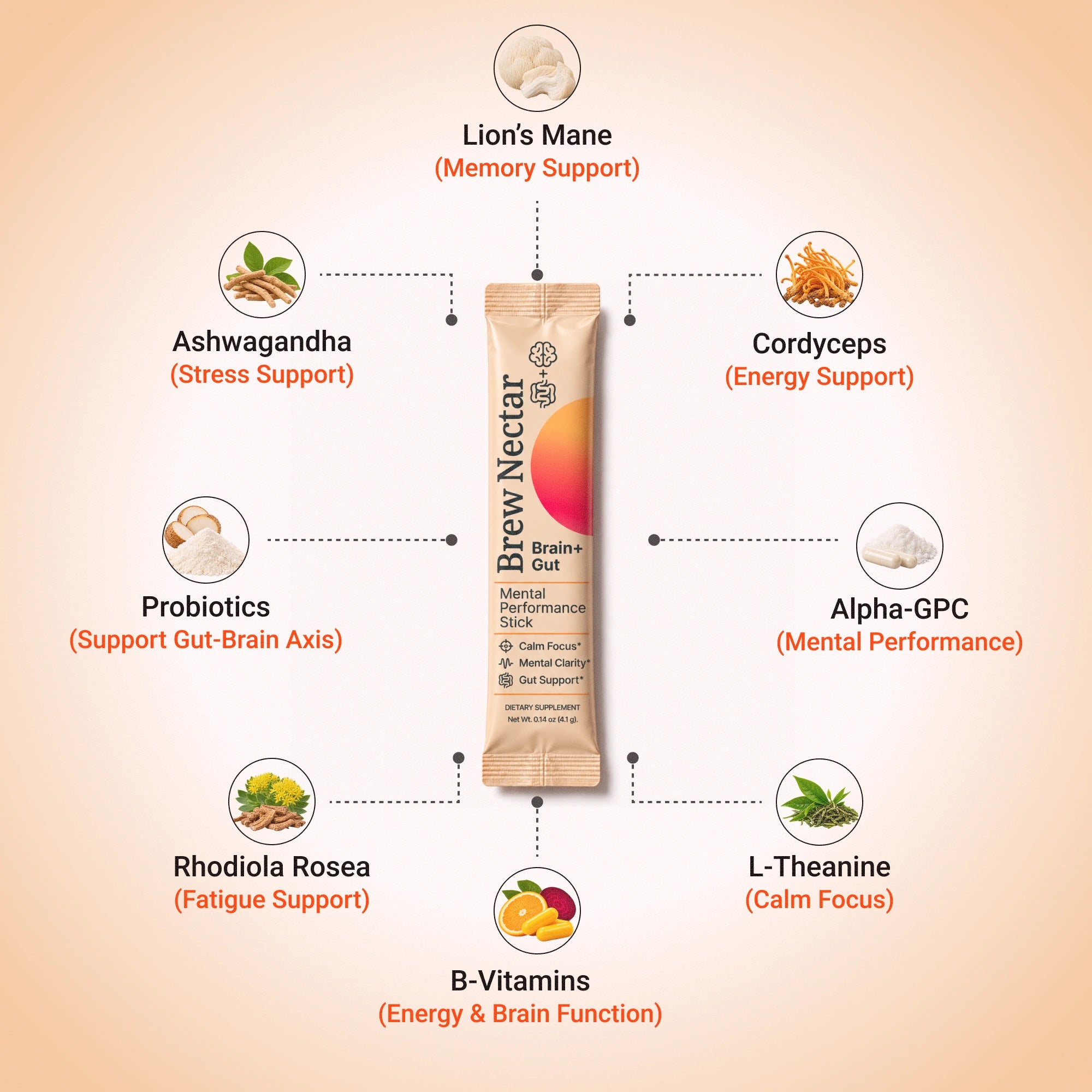 BrewNectar stick pack ingredient overview