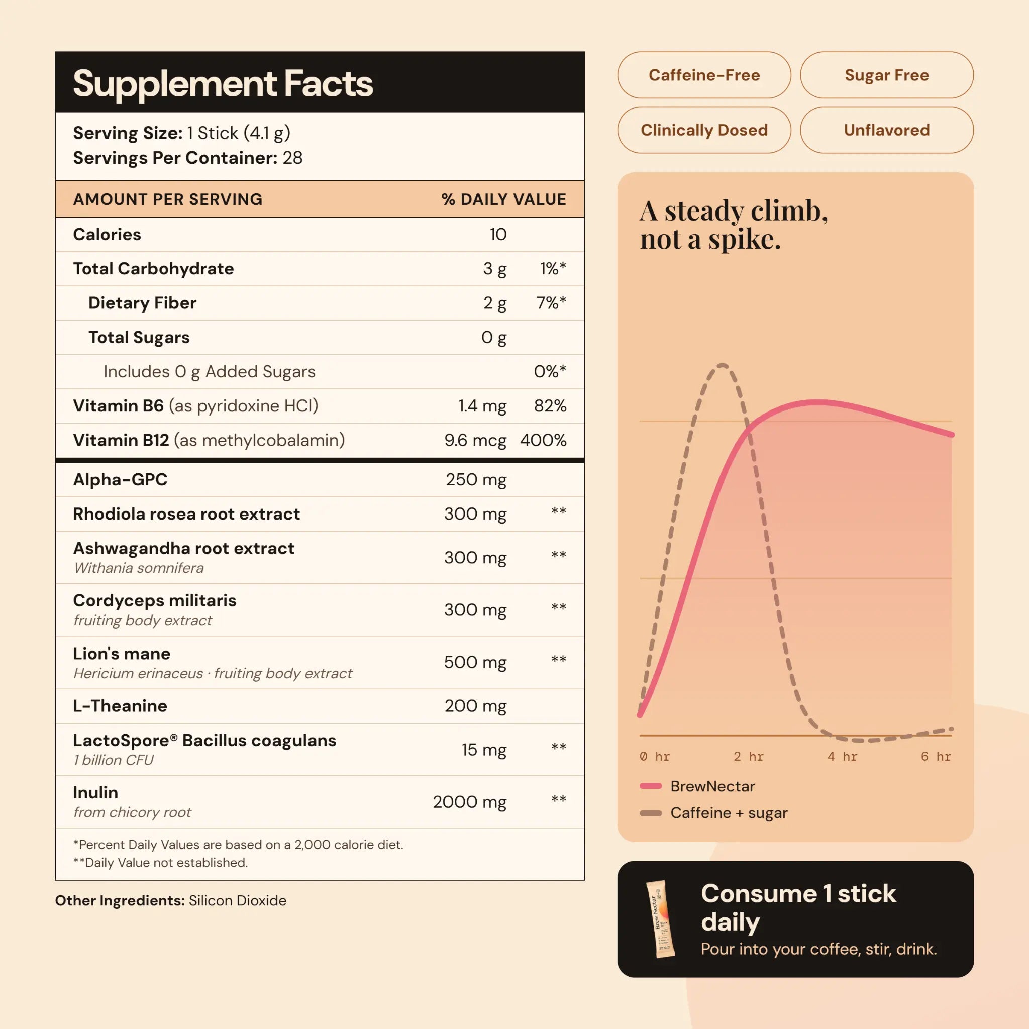 BrewNectar Stick Packs supplement facts and daily serving information